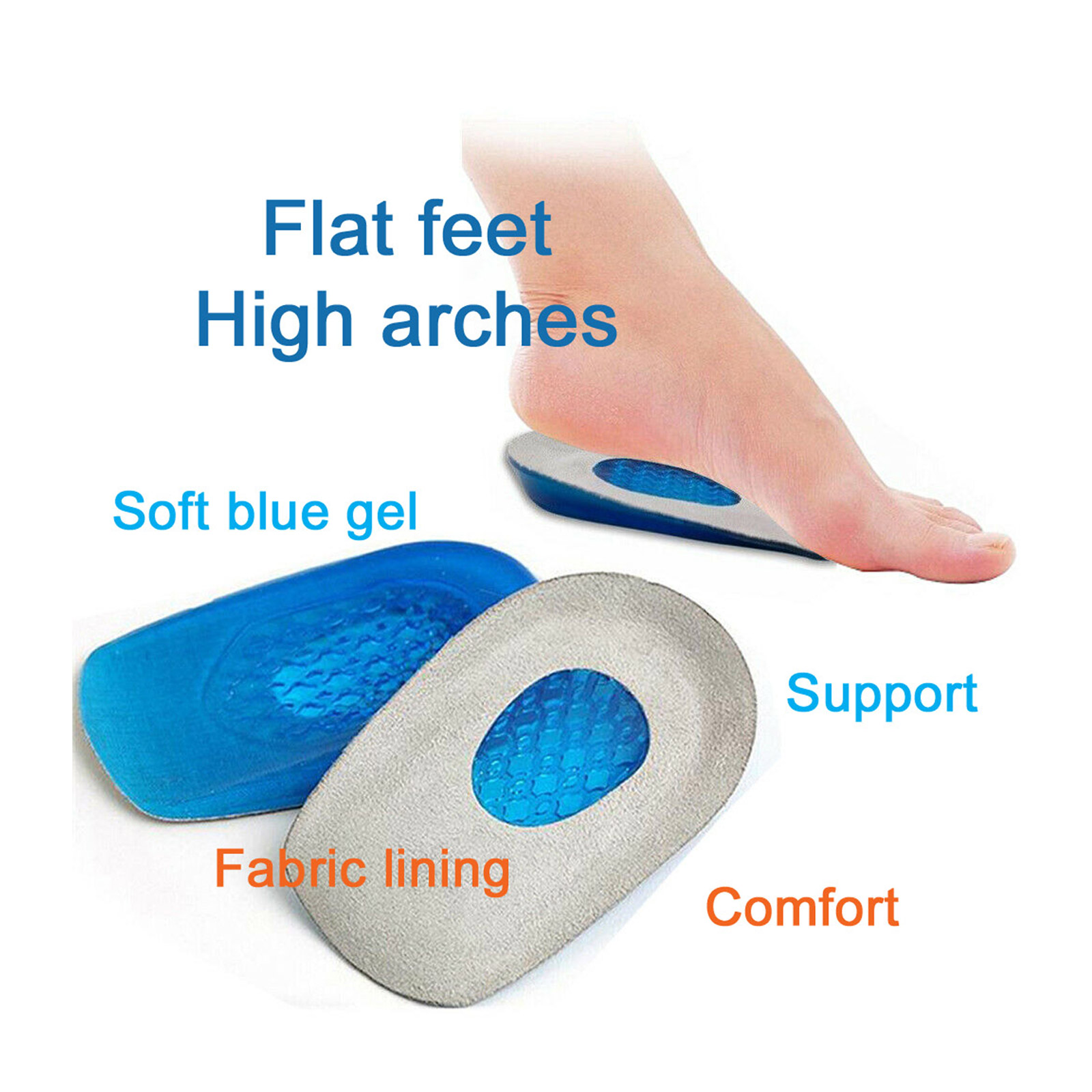 orthotic heel cup showing foot position